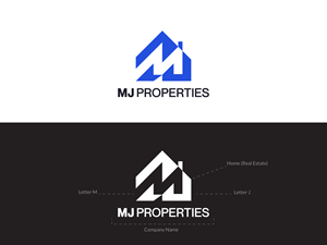 Logo Design by QasimGraphfix for this project | Design: #36349493
