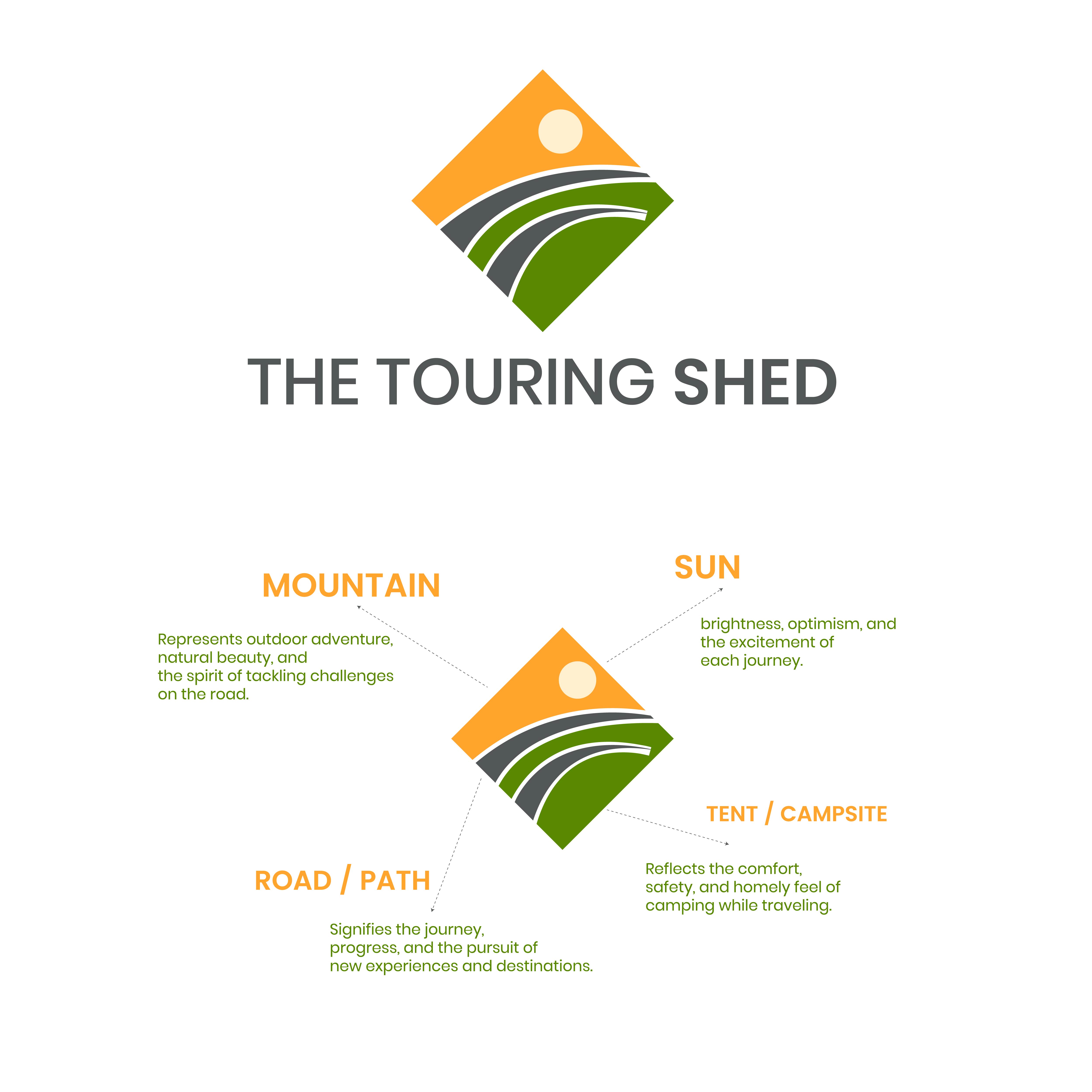 Logo Design by Md khabir  for this project | Design #36309711