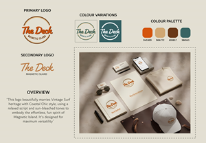 Diseño de Logo por Haja_H2 para este proyecto | Diseño #36313037