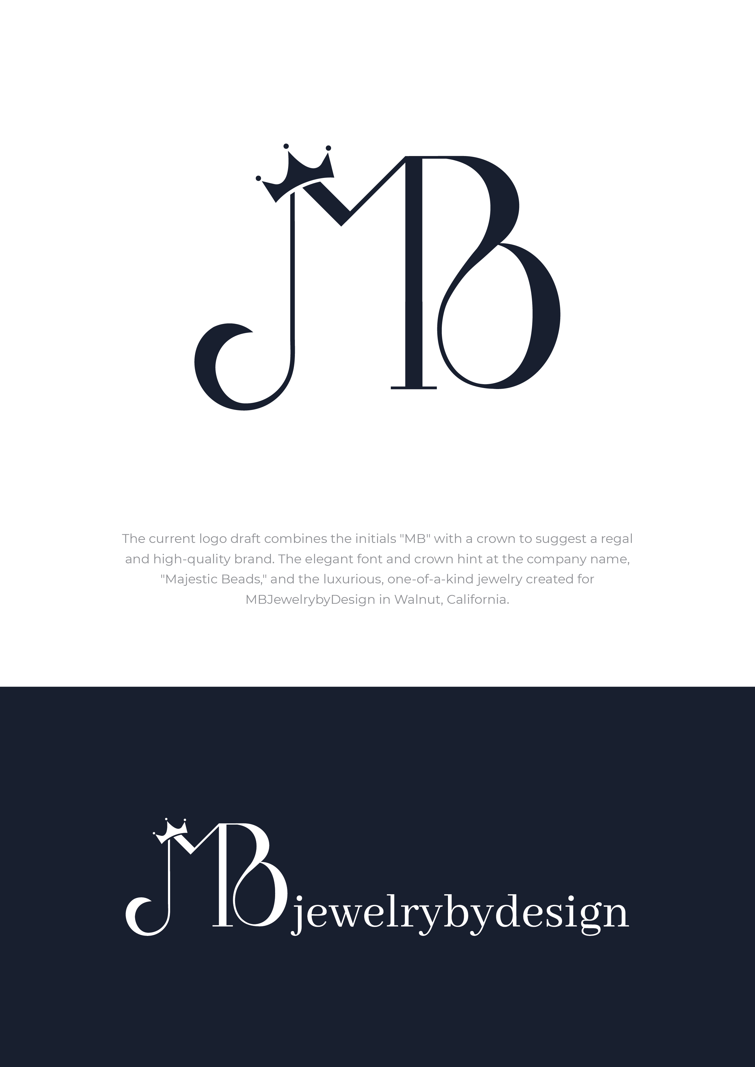 Logo Design by iamrahulmakhija for this project | Design #36316208