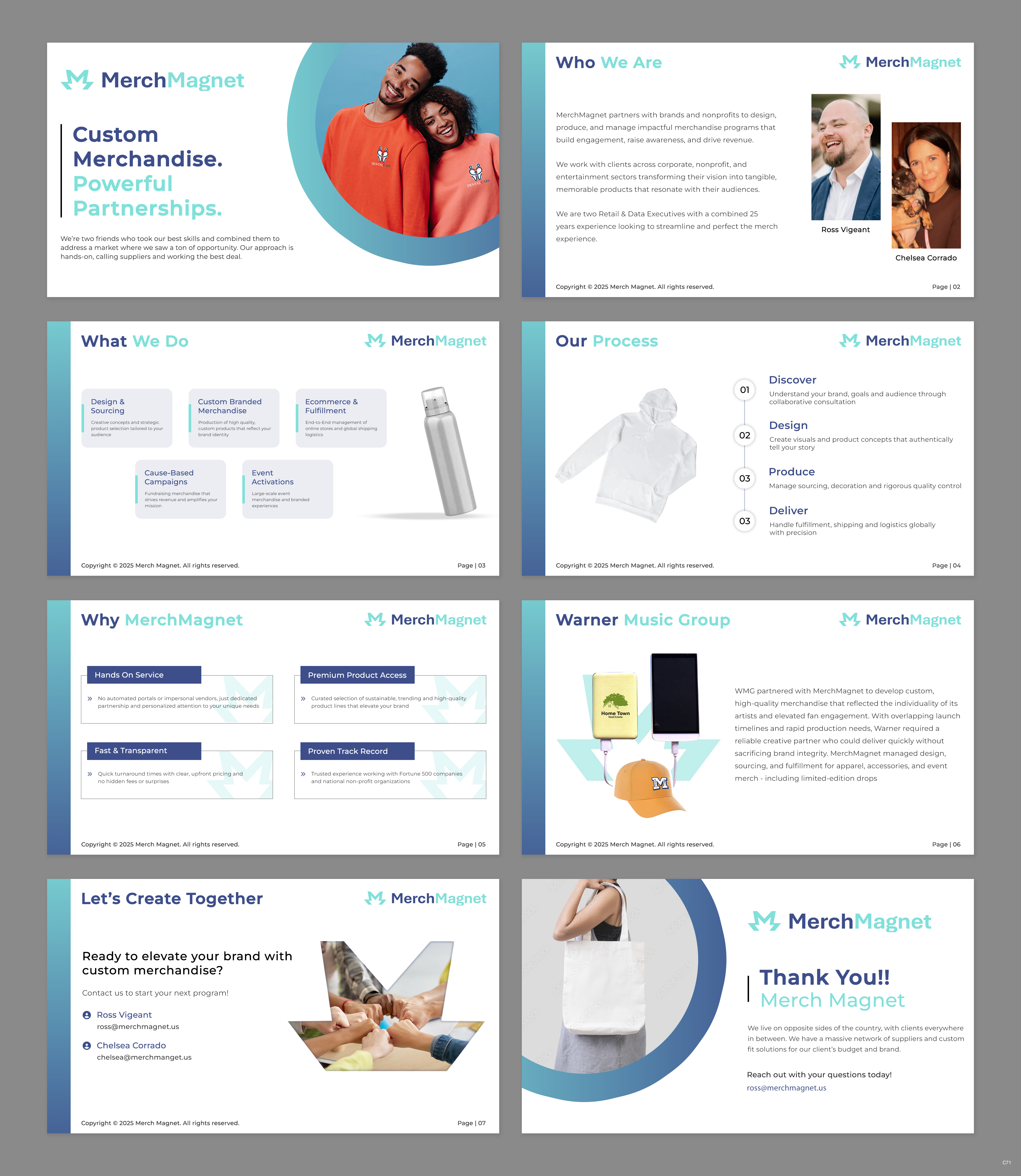 Design de PowerPoint par pb pour ce projet | Design #36326205
