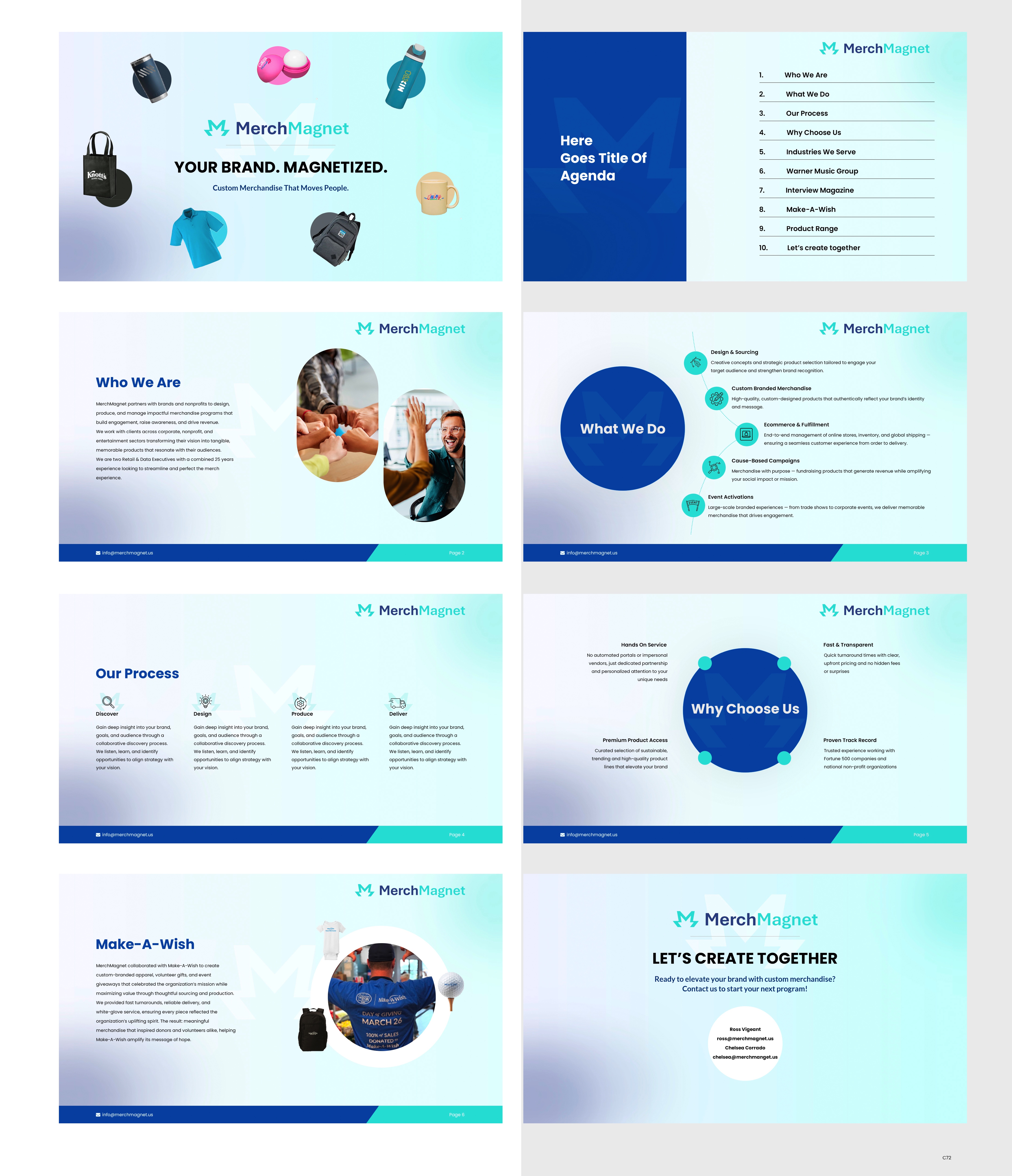 Design de PowerPoint par pb pour ce projet | Design #36326207