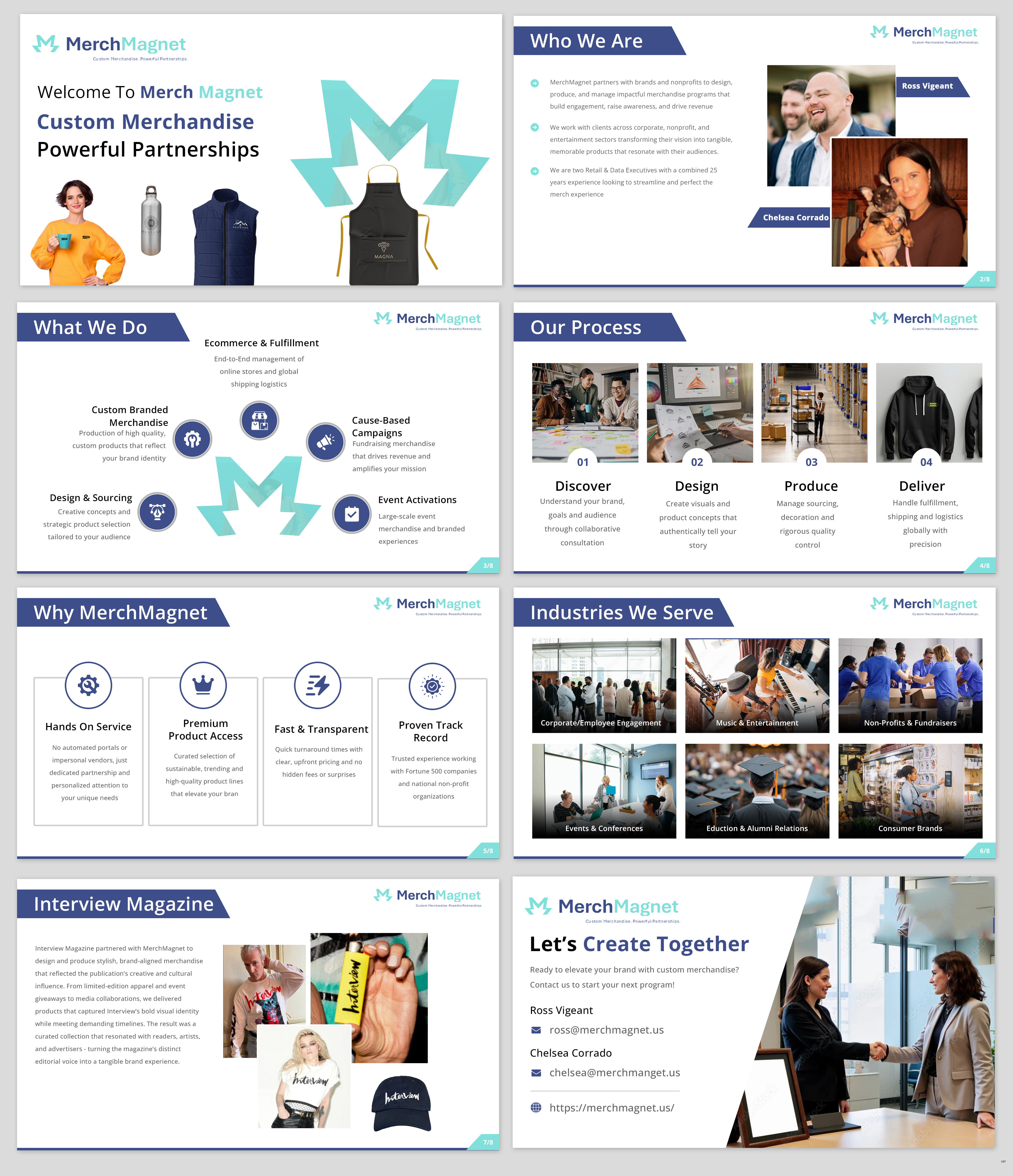 Design de PowerPoint par pb pour ce projet | Design #36326208