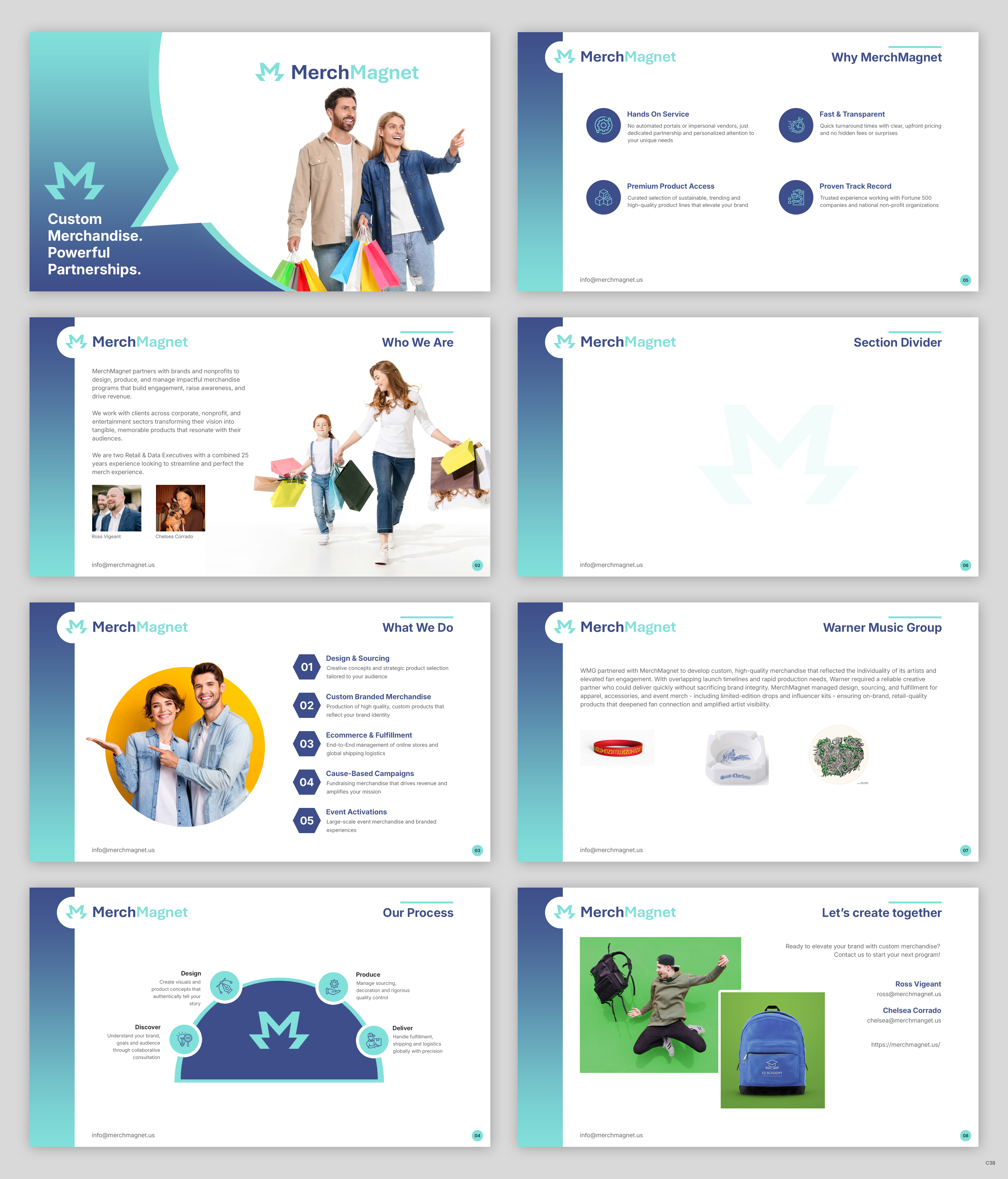 Design de PowerPoint par pb pour ce projet | Design #36326210