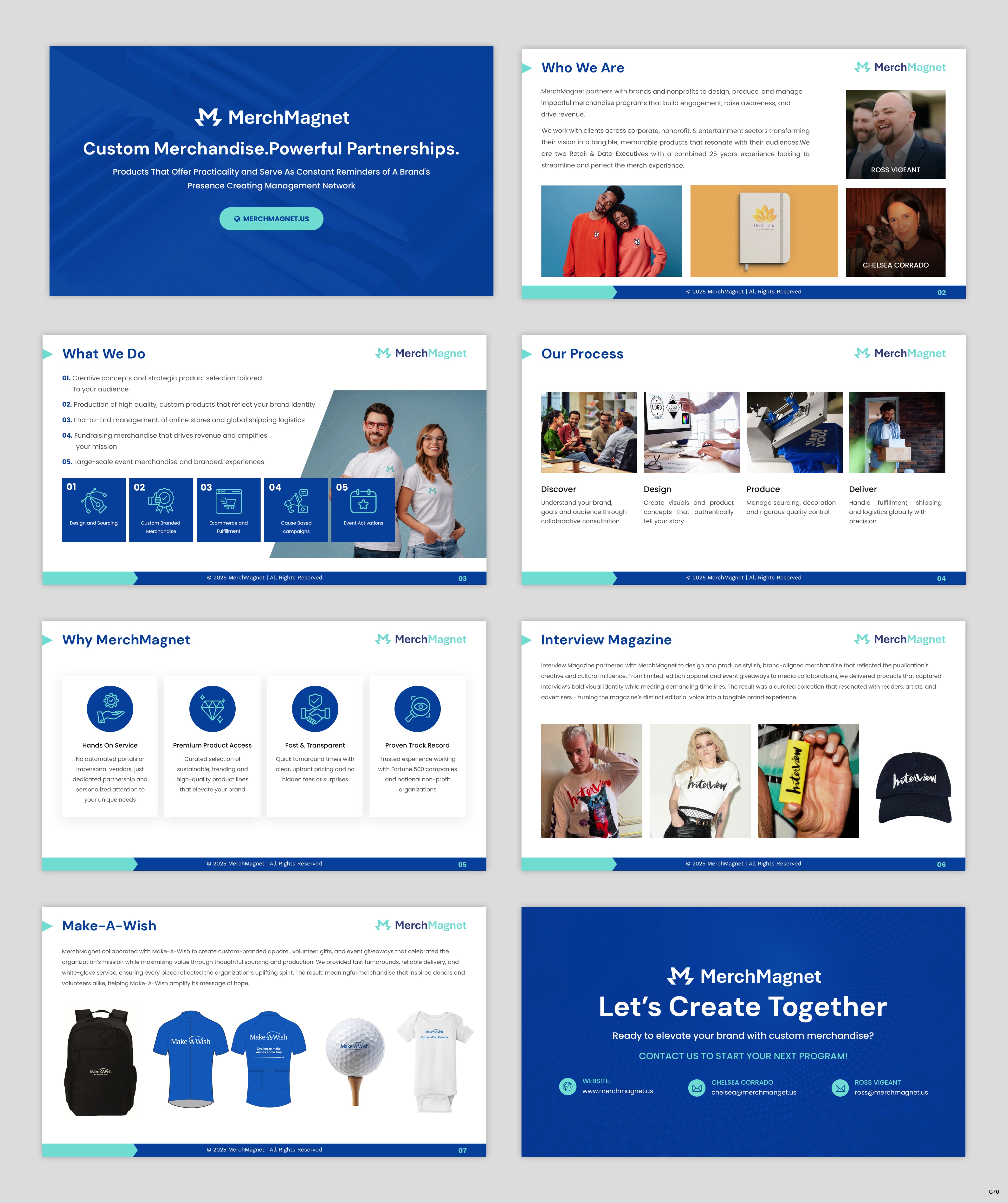 Design de PowerPoint par pb pour ce projet | Design #36326212