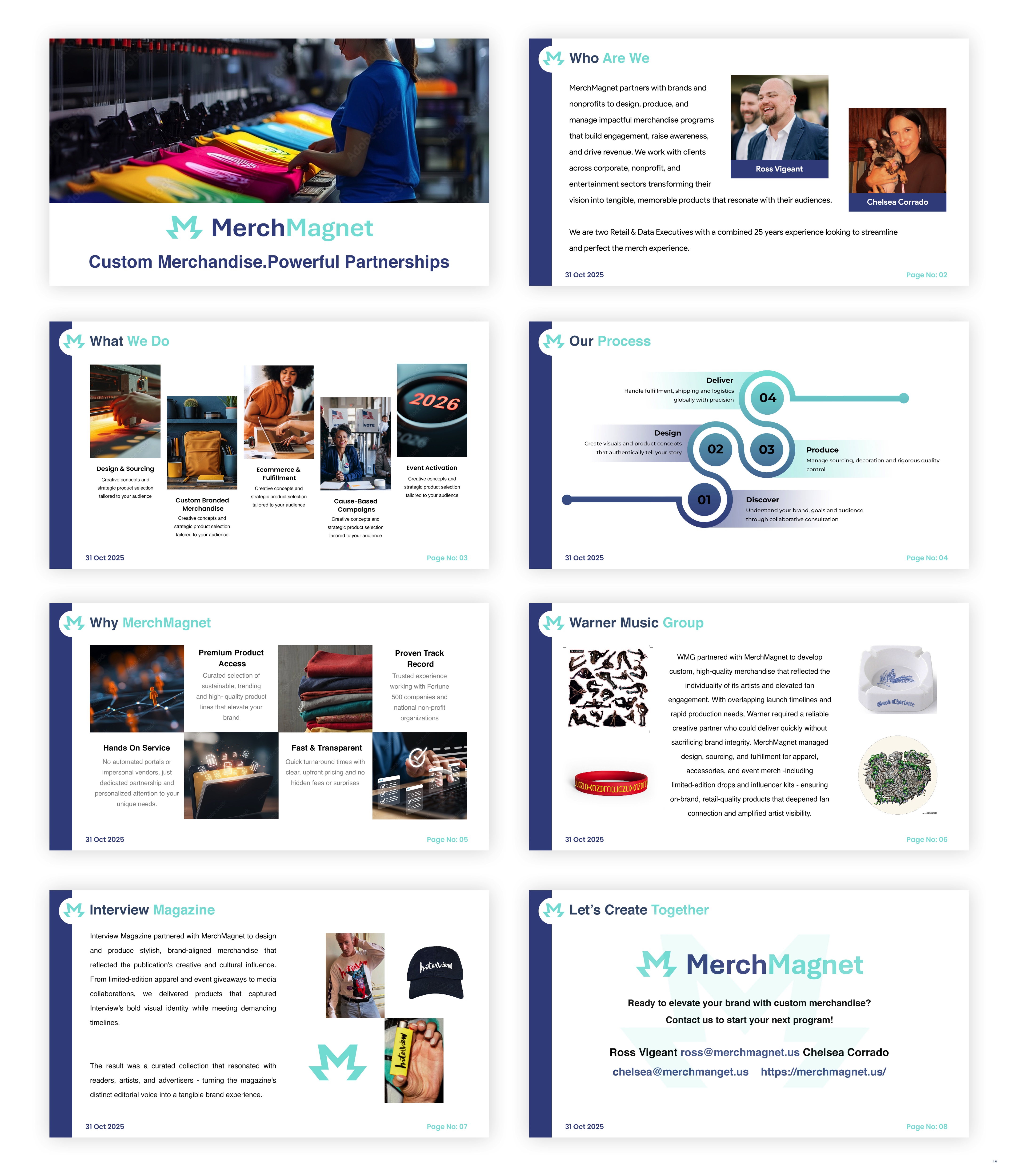 Design de PowerPoint par pb pour ce projet | Design #36326213