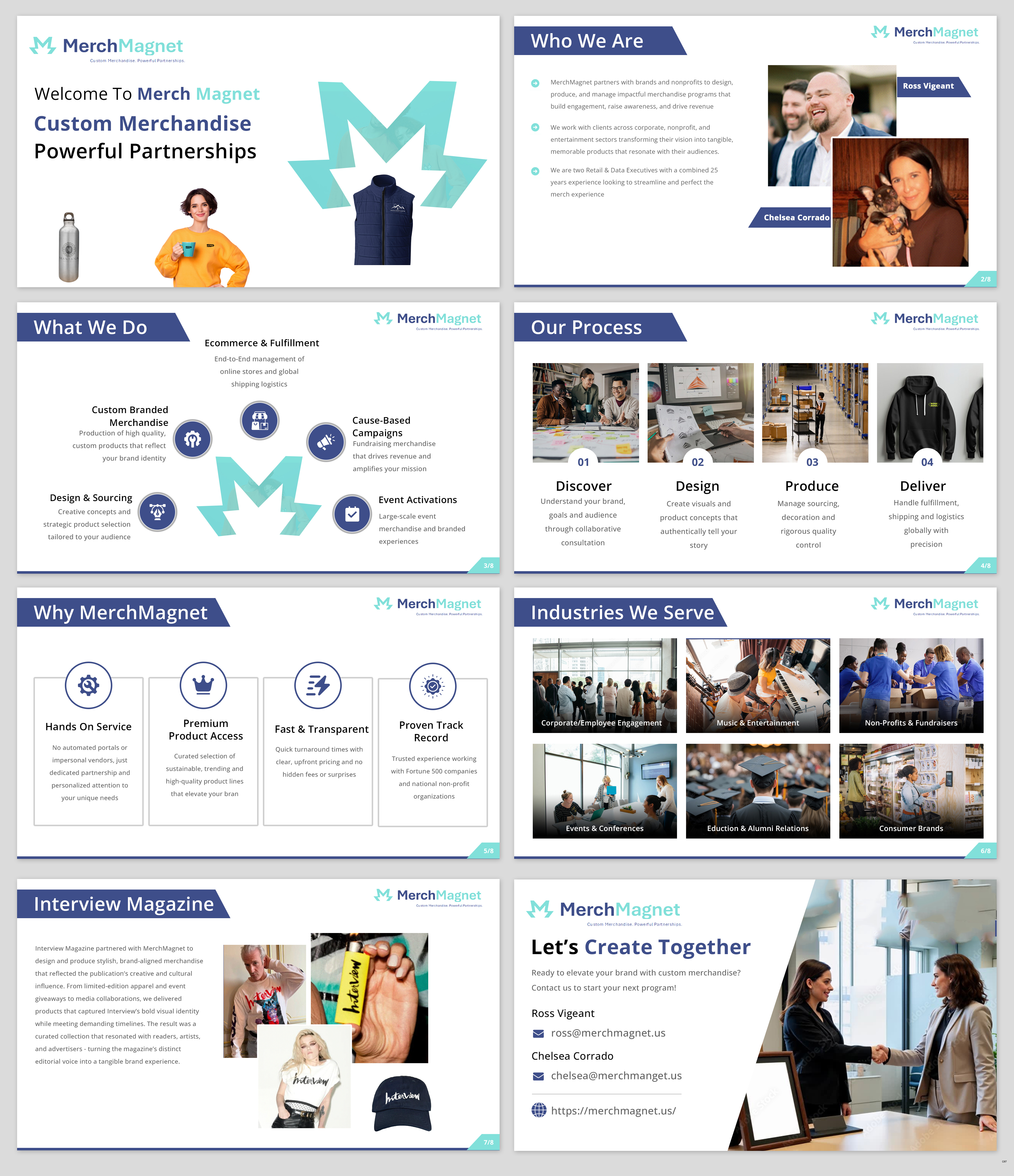 Design de PowerPoint par pb pour ce projet | Design #36326214