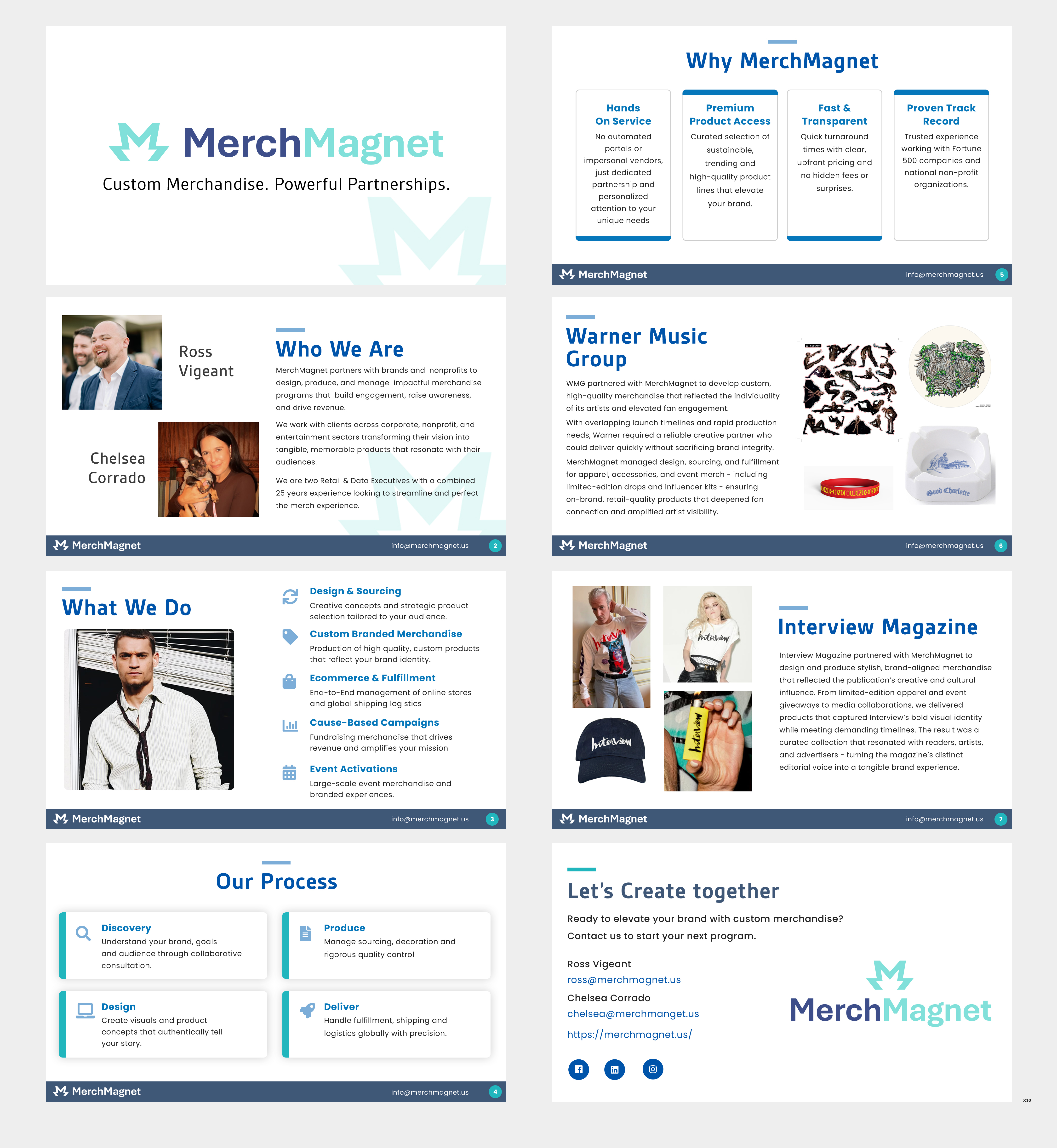 Design de PowerPoint par pb pour ce projet | Design #36326215