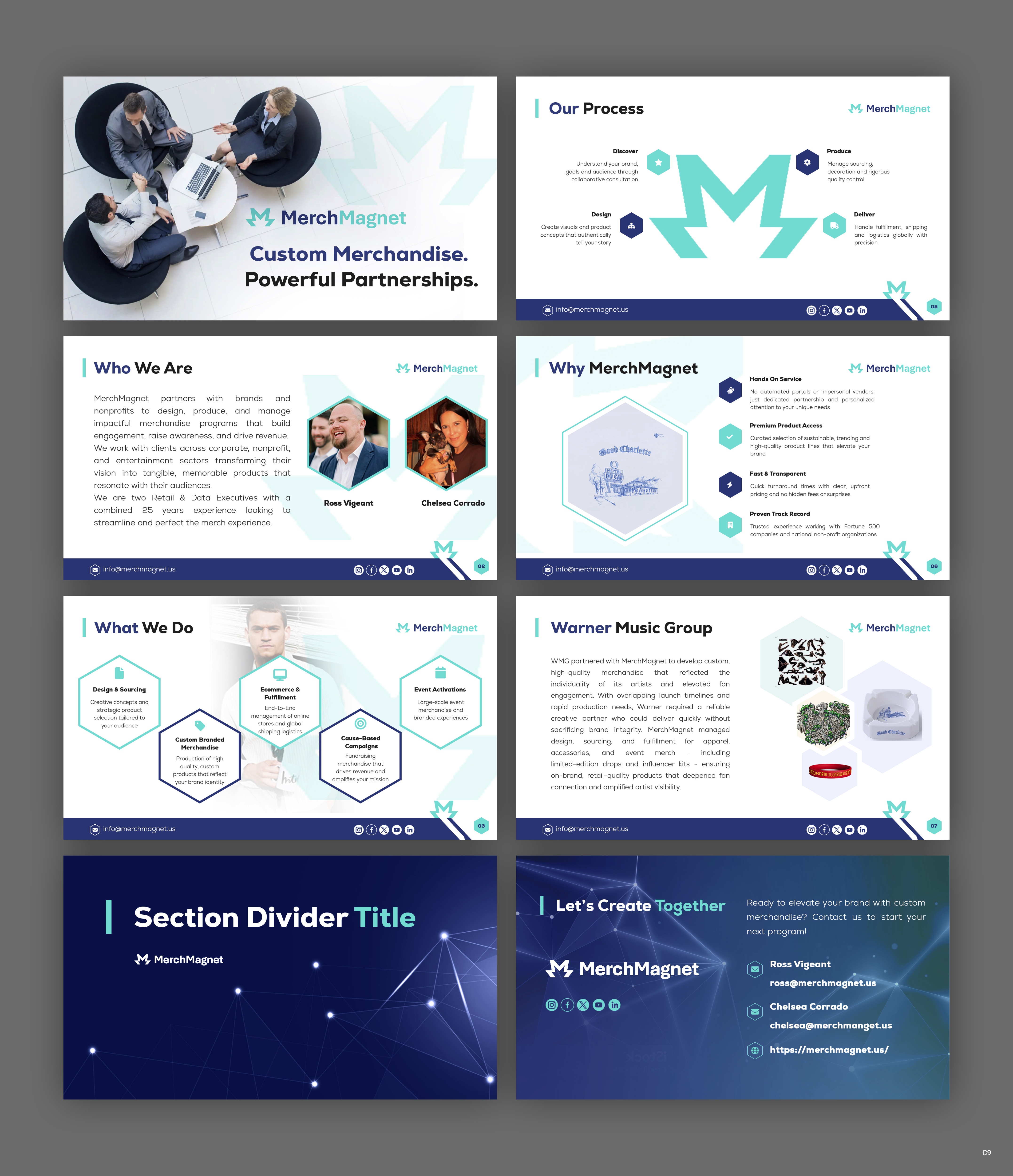 Design de PowerPoint par pb pour ce projet | Design #36326217