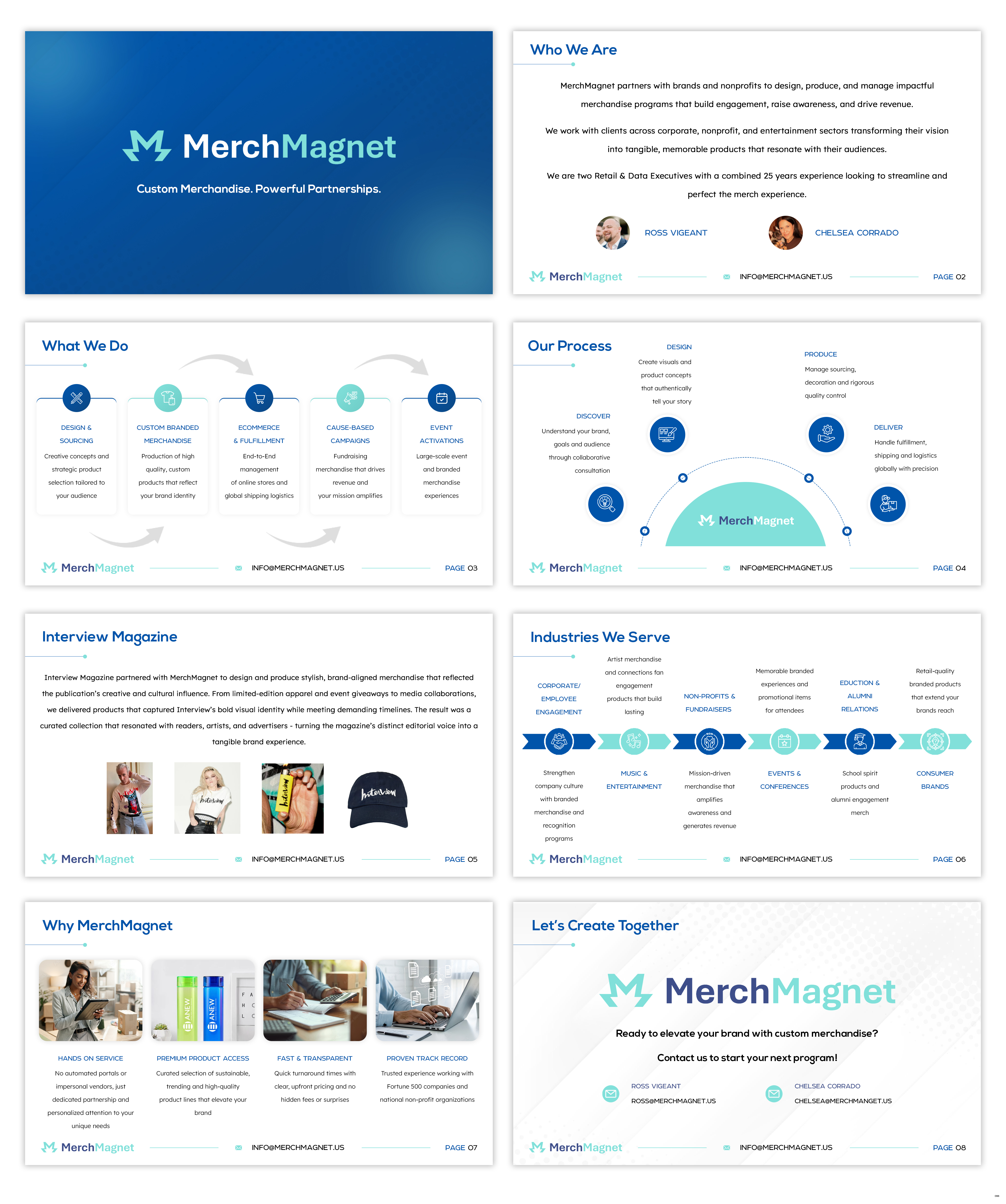 Design de PowerPoint par pb pour ce projet | Design #36326218