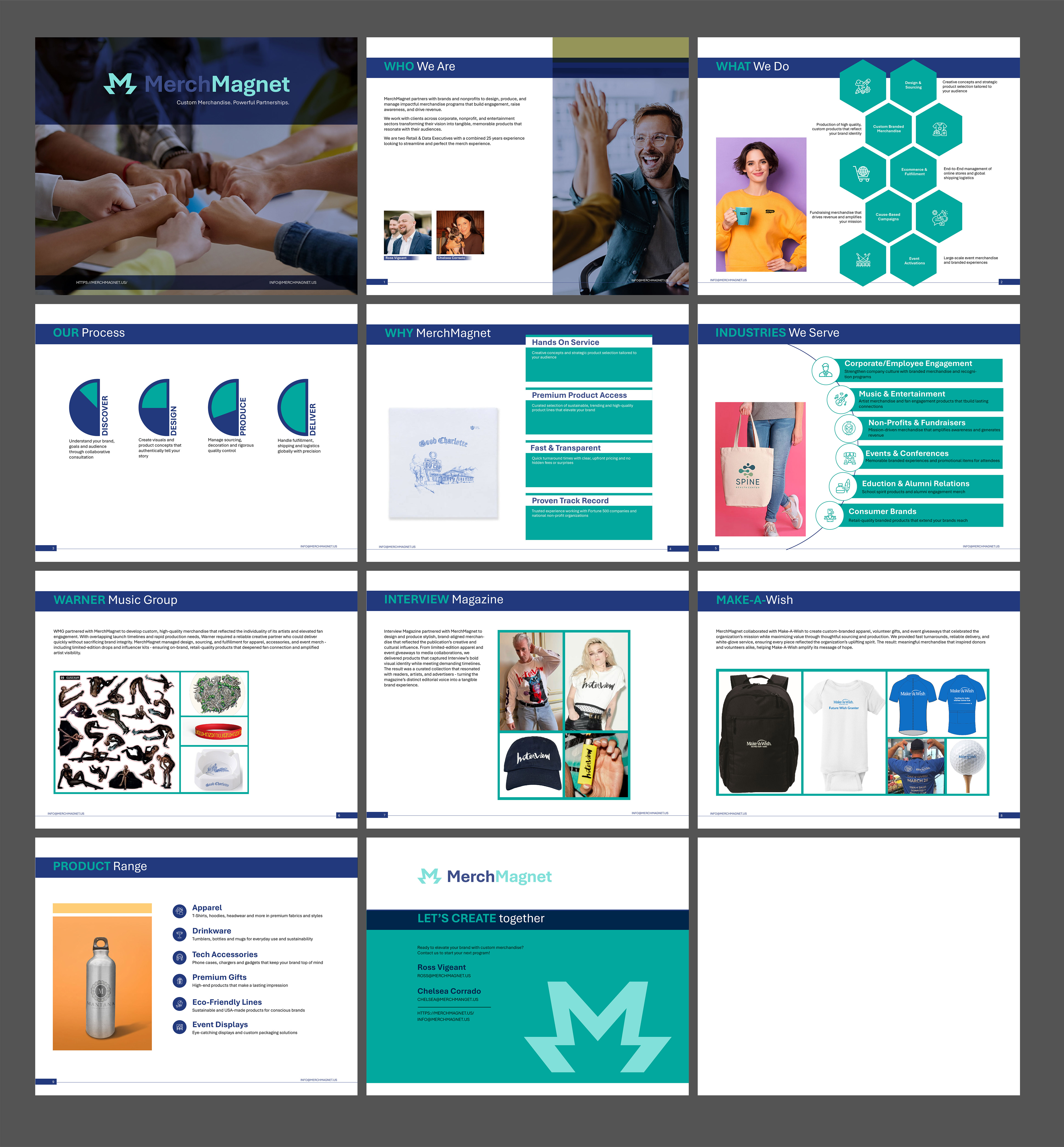 Design de PowerPoint par Fine Graphics House pour ce projet | Design #36336402