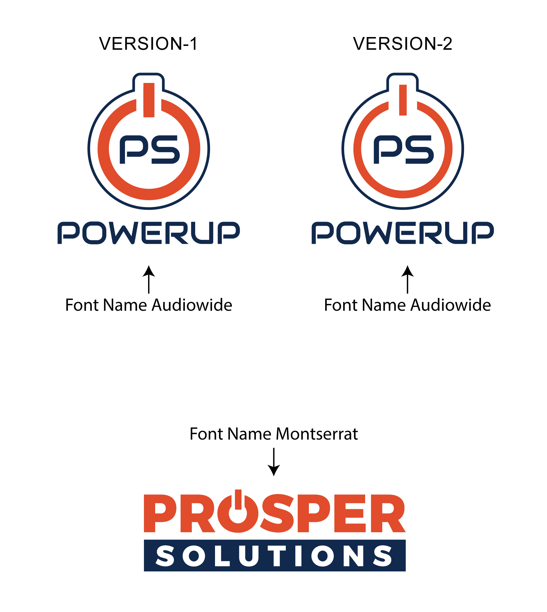 Grafik-Design von StromDesignHub für dieses Projekt | Design #36403189