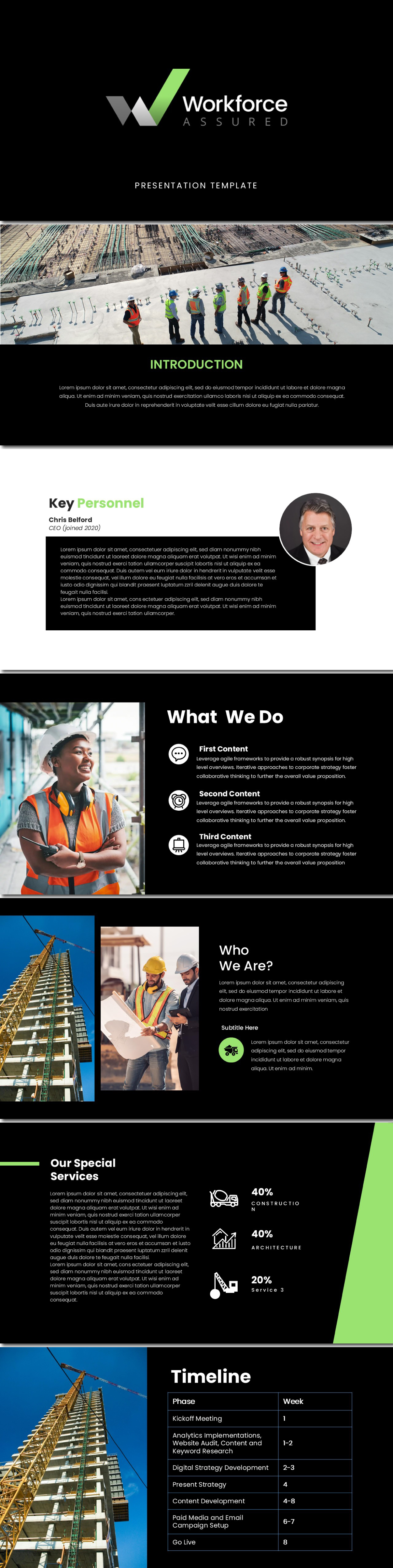 PowerPoint Design by Magdi Bayomi for this project | Design #36329888