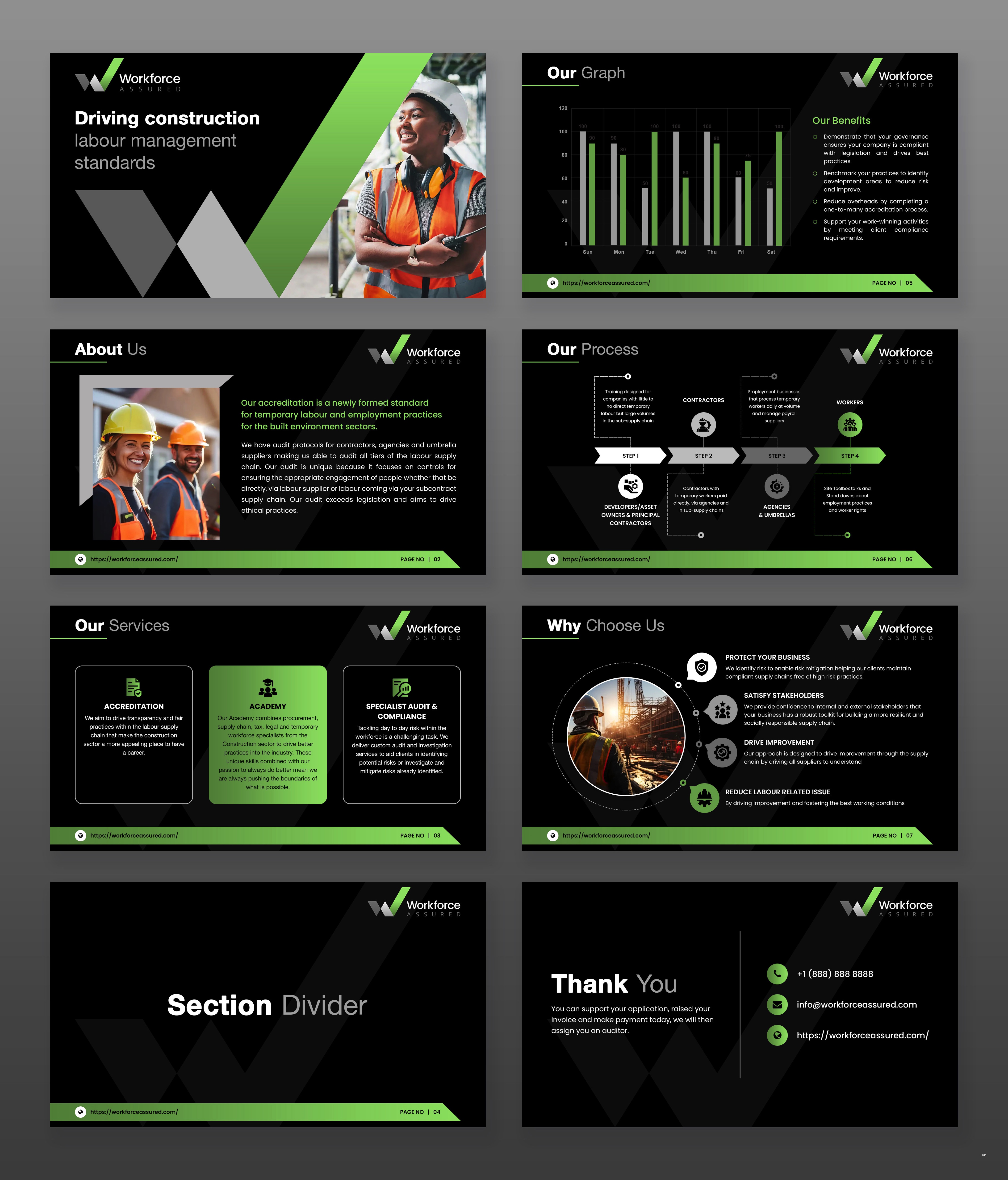 PowerPoint Design by pb for this project | Design #36331492