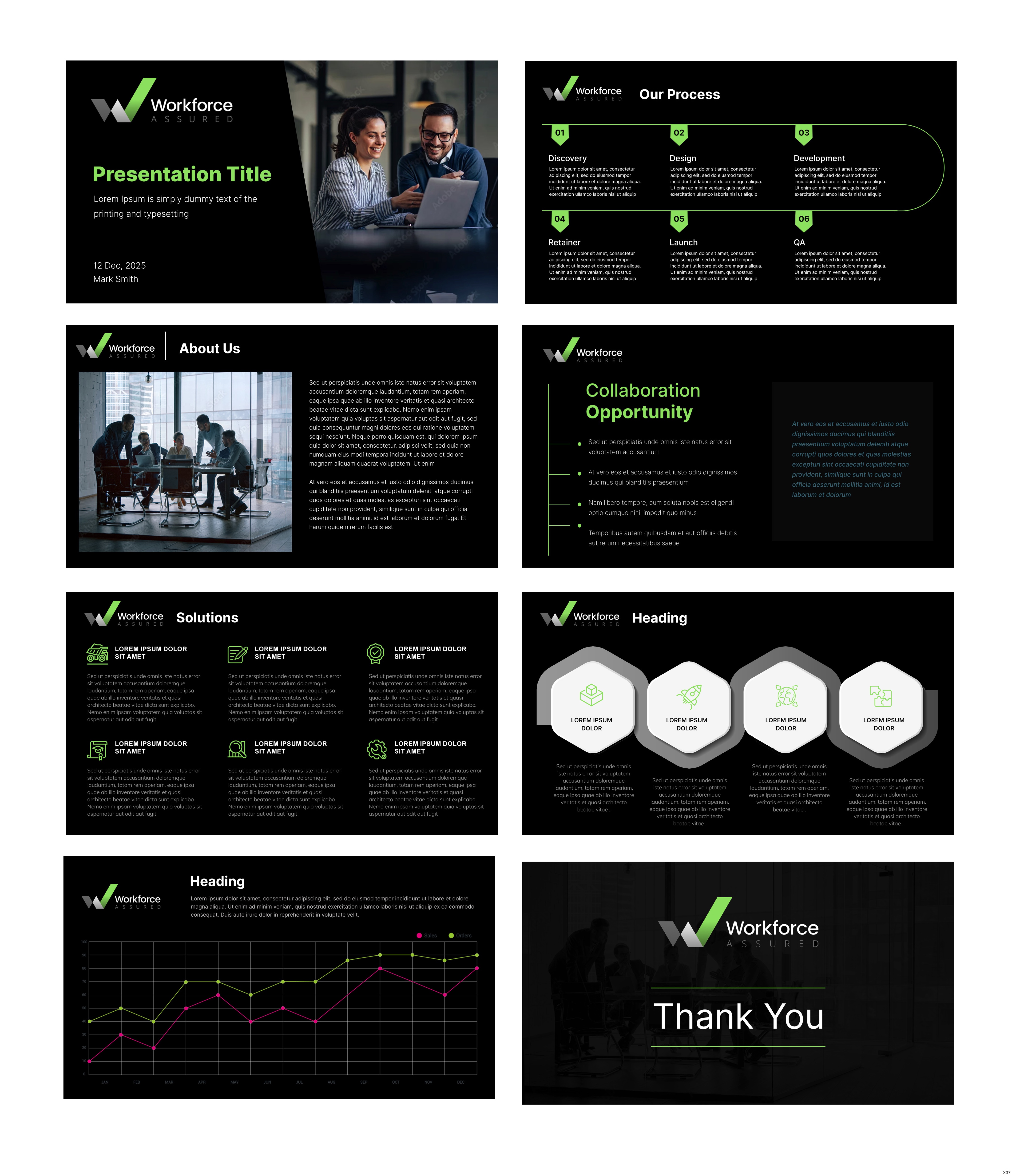 Design de PowerPoint par pb pour ce projet | Design #36331495