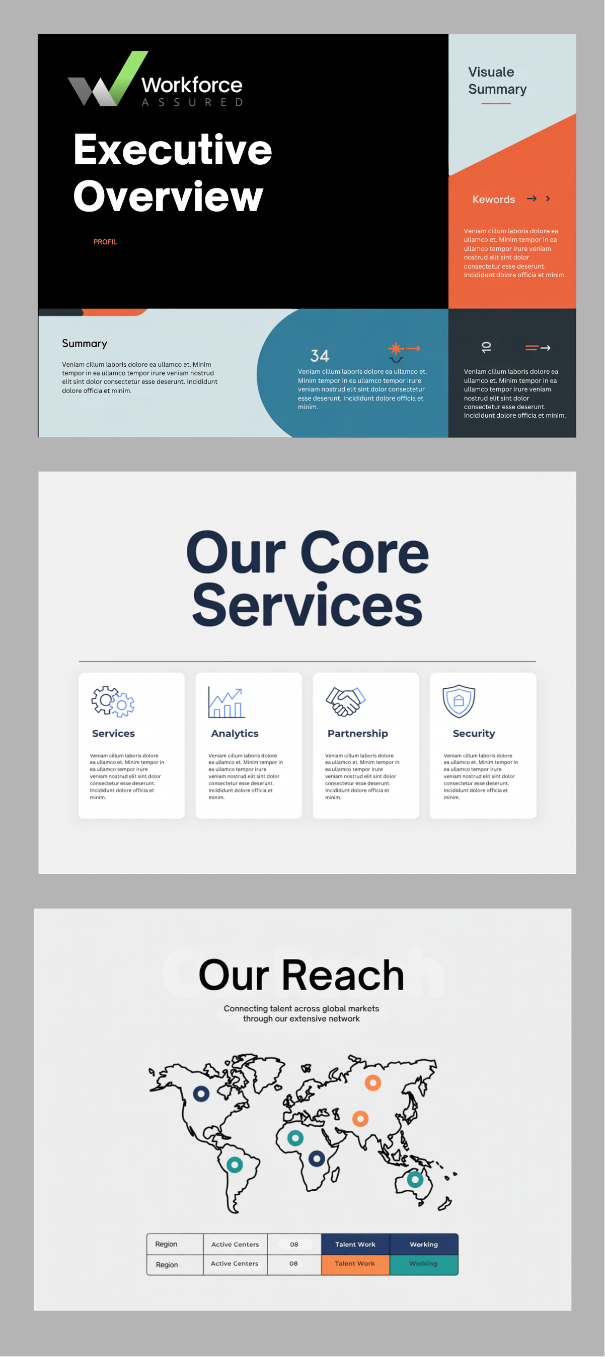 PowerPoint Design by Minang Art_Studio for this project | Design #36328566