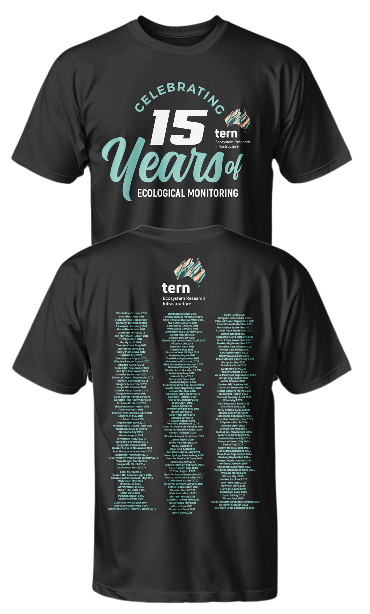 T-shirt Design by Teespixels for this project | Design #36330789