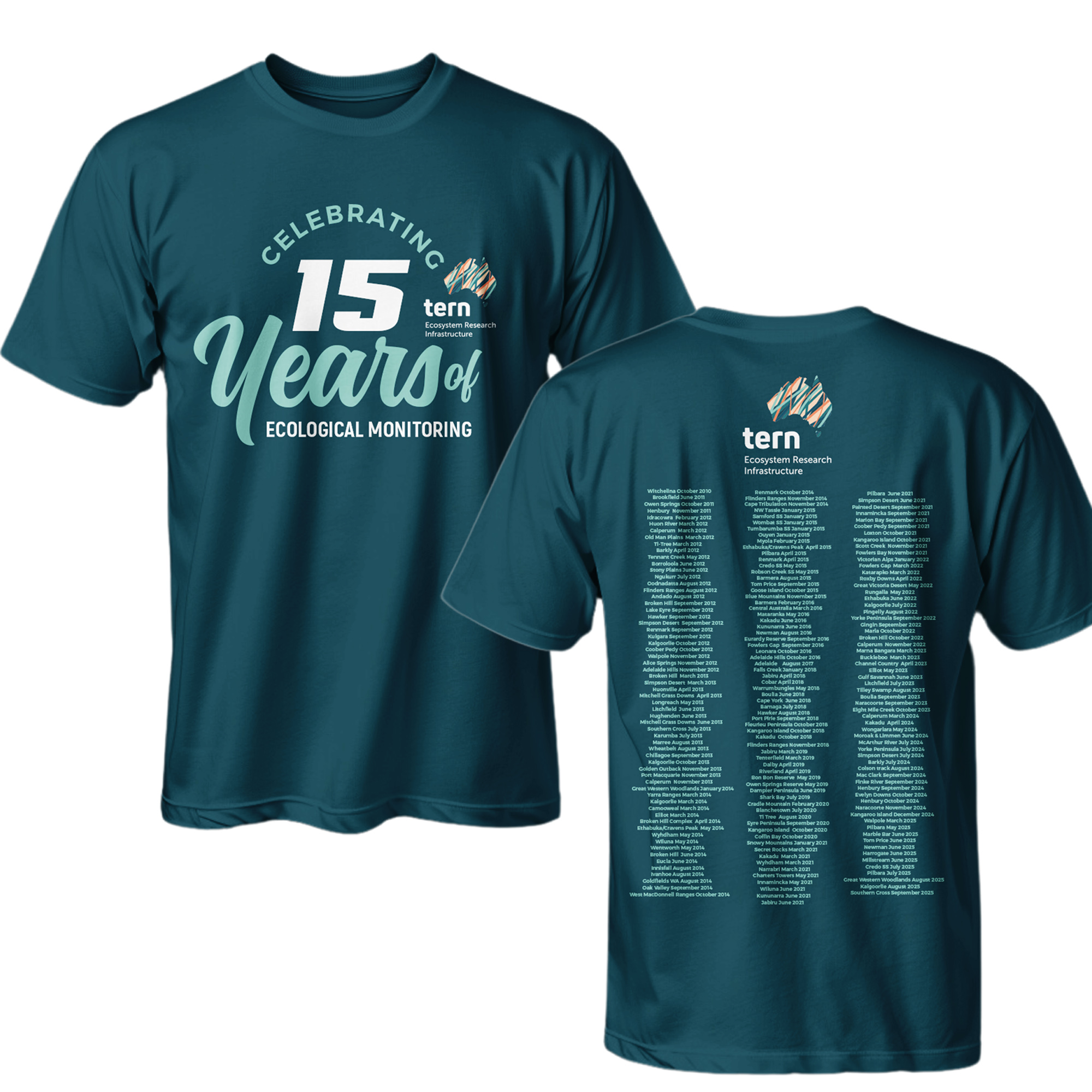 T-shirt Design by Teespixels for this project | Design #36330828