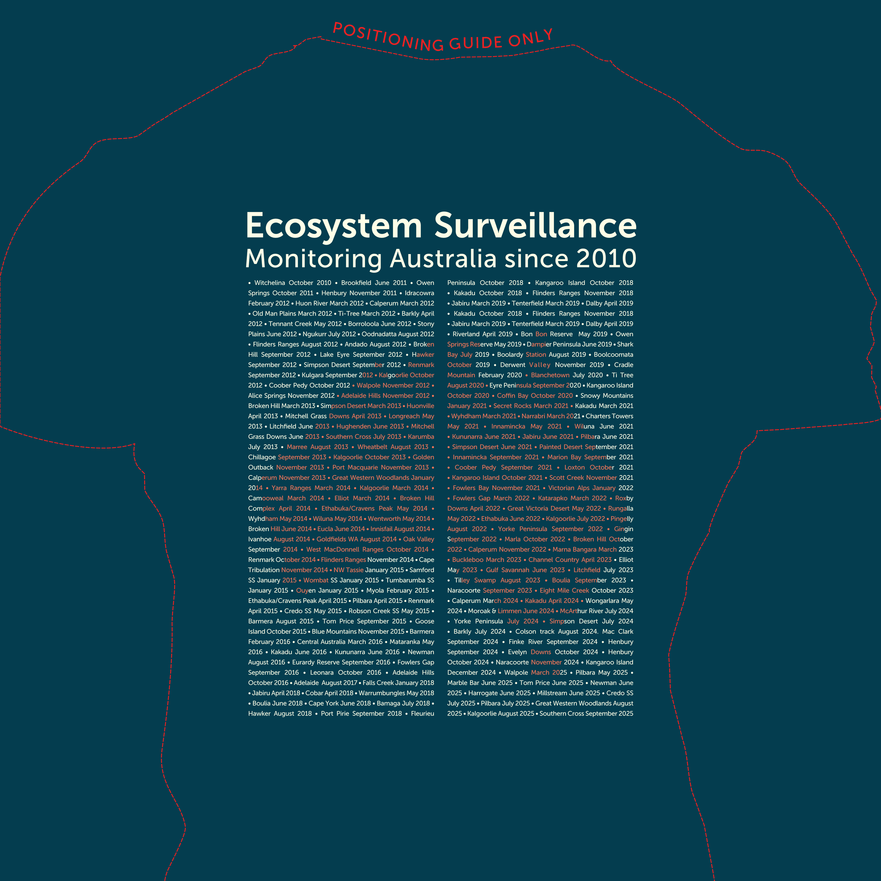 T-shirt Design by NancyTan for this project | Design #36384135