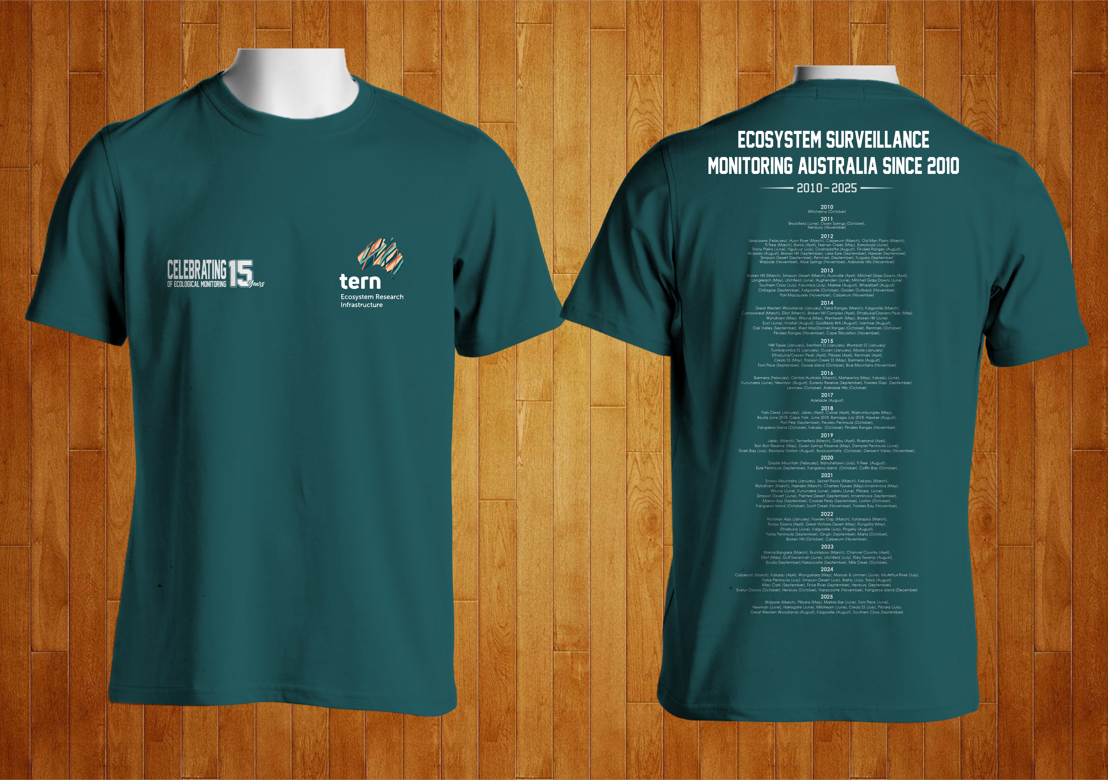 T-shirt Design by MangkuJiwo for this project | Design #36344458