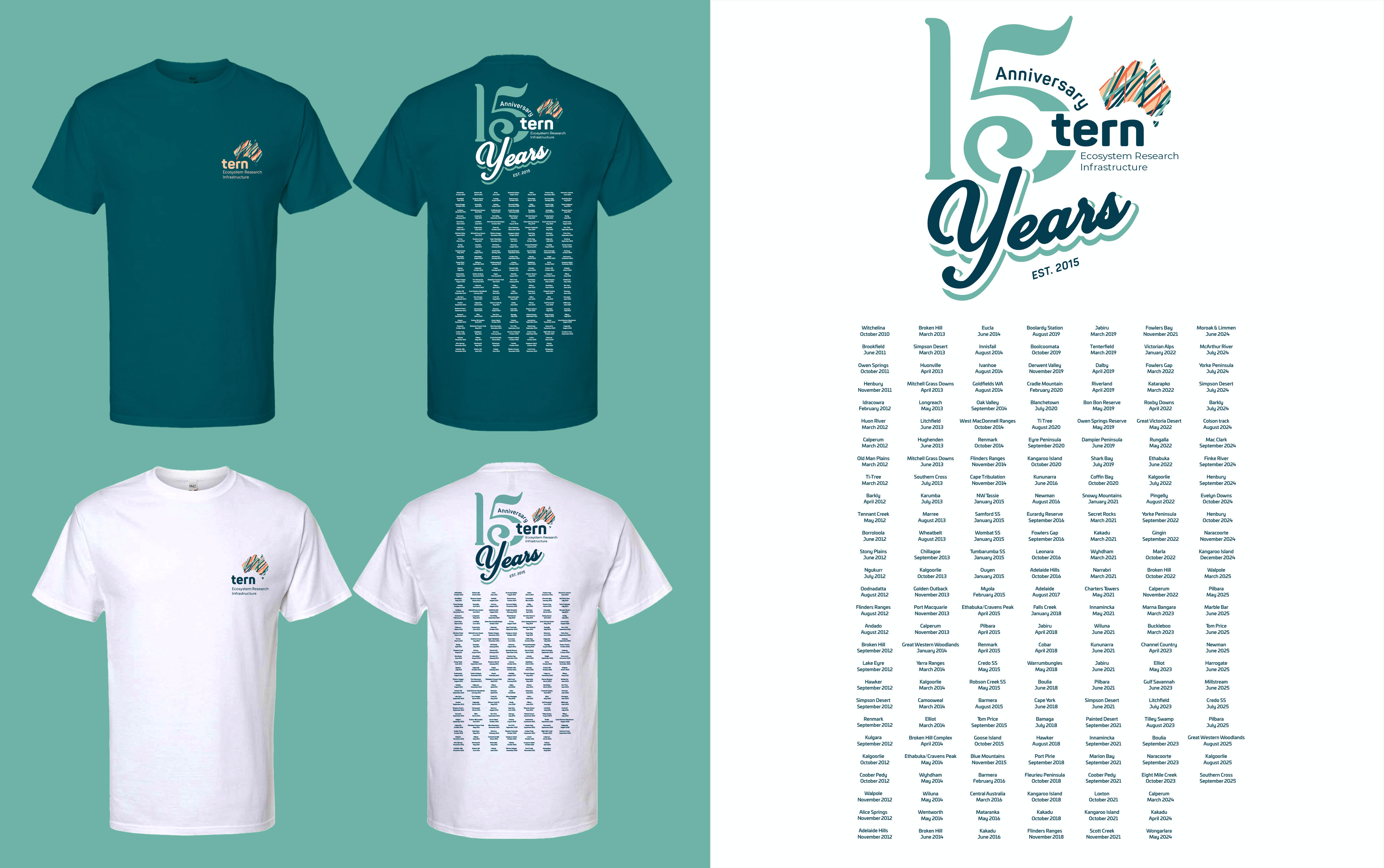 T-shirt Design by KickArt for this project | Design #36329931