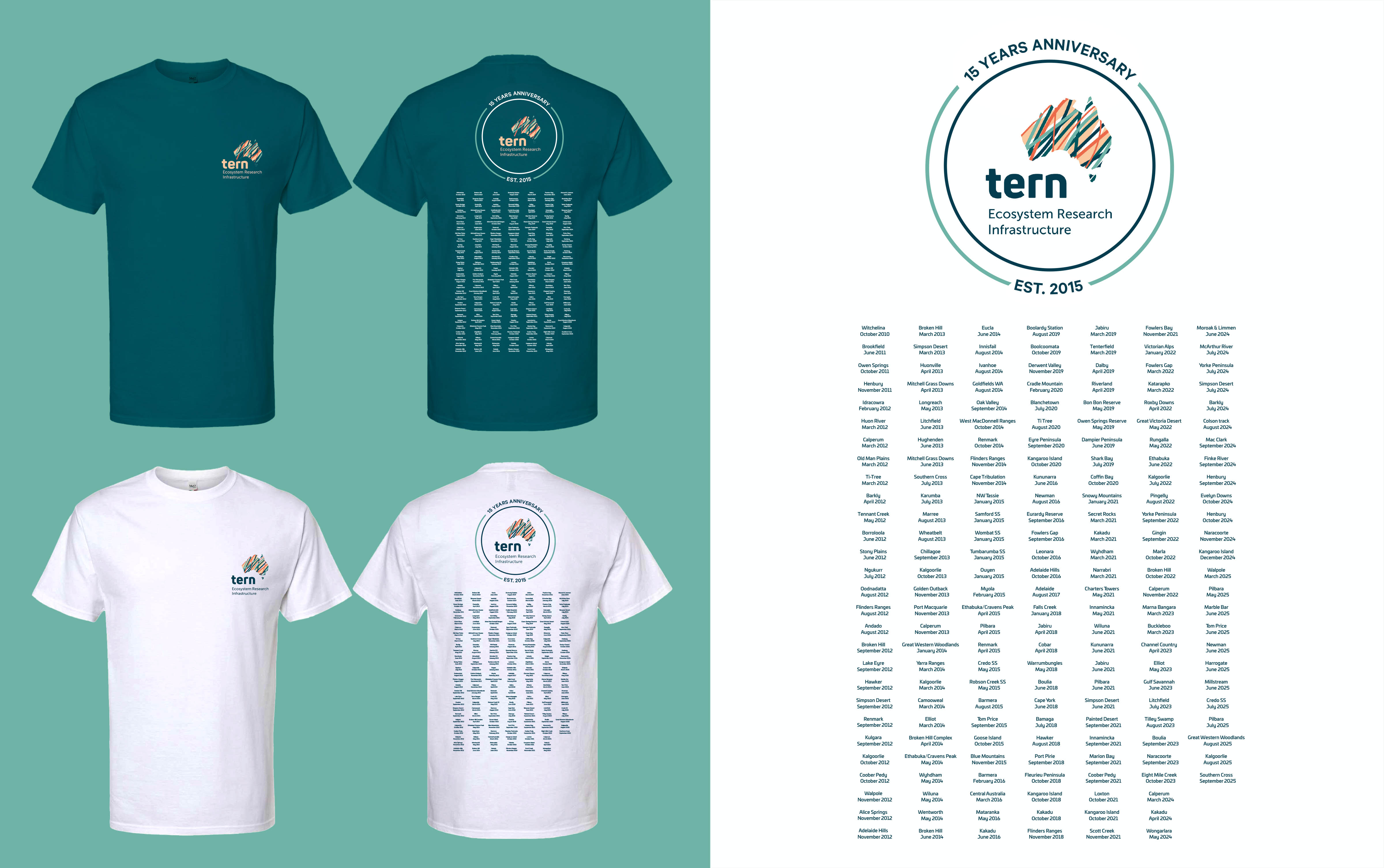 T-shirt Design by KickArt for this project | Design #36329932