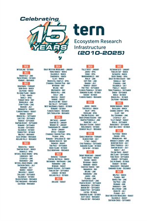 T-shirt Design by ThiagoB for this project | Design: #36342141