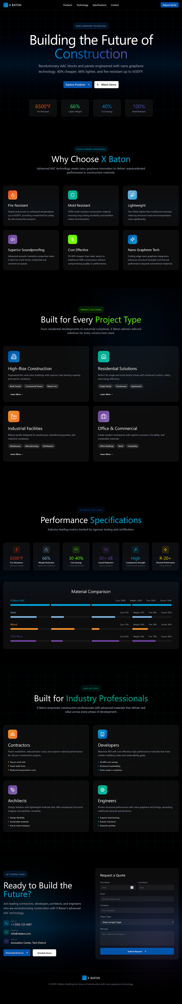 Diseño Web por Lawal S. para este proyecto | Diseño #36365675