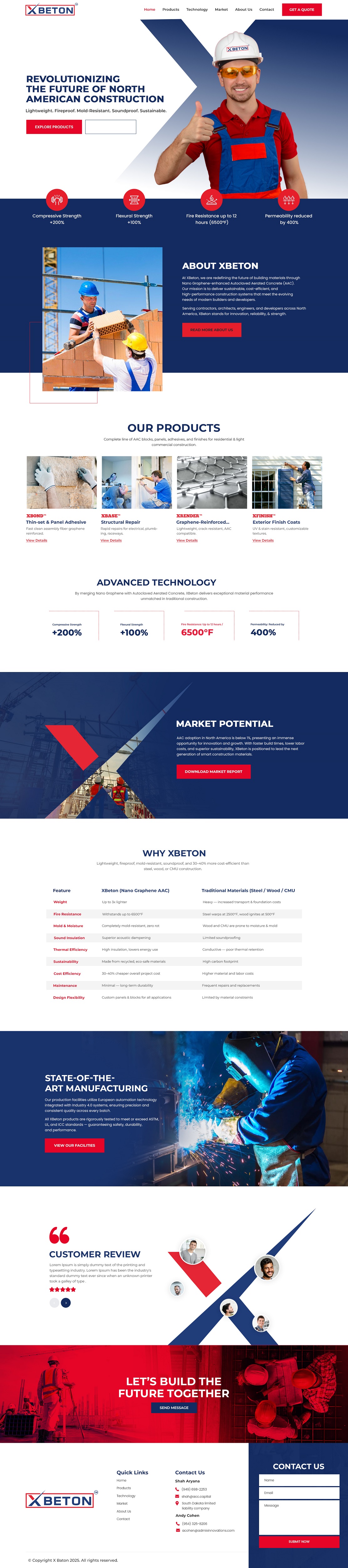 Web Design by NZ Creatives for this project | Design #36341702