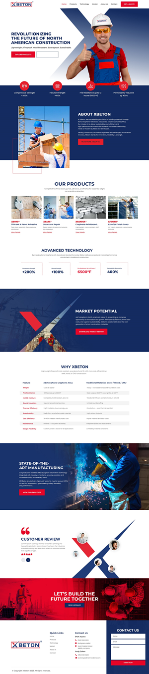 Web Design by NZ Creatives