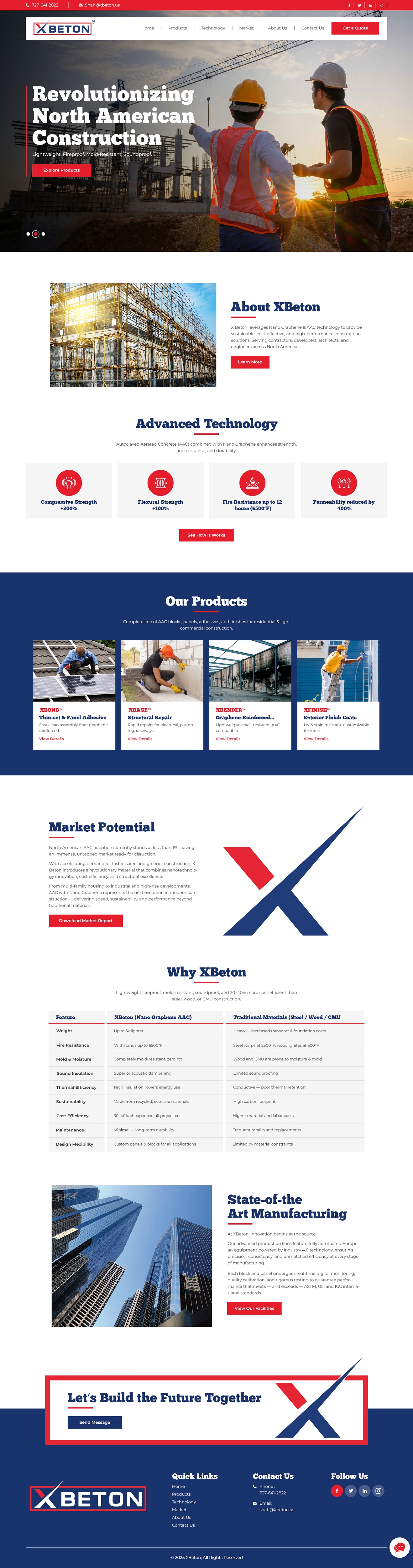 Web Design by NZ Creatives for this project | Design #36341703