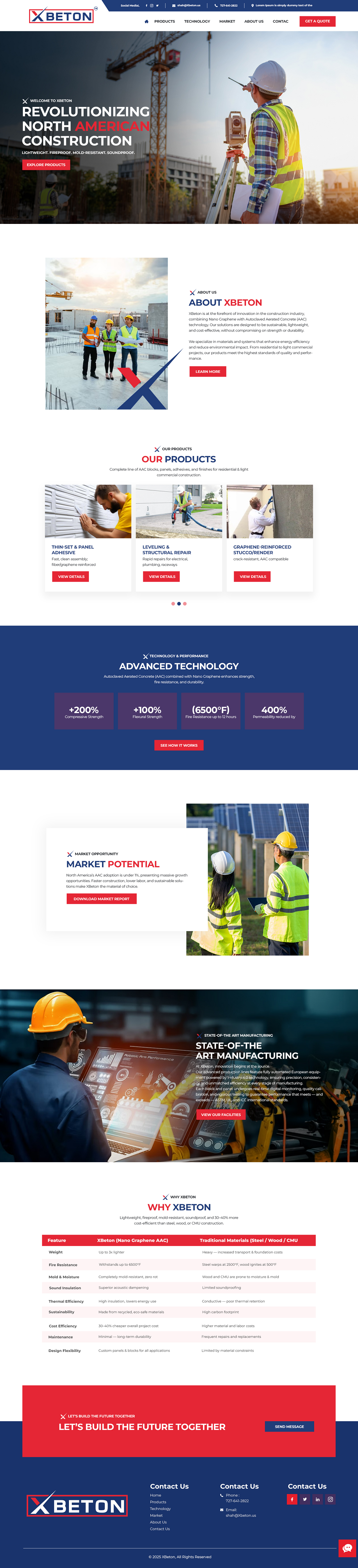 Web Design by NZ Creatives for this project | Design #36341705