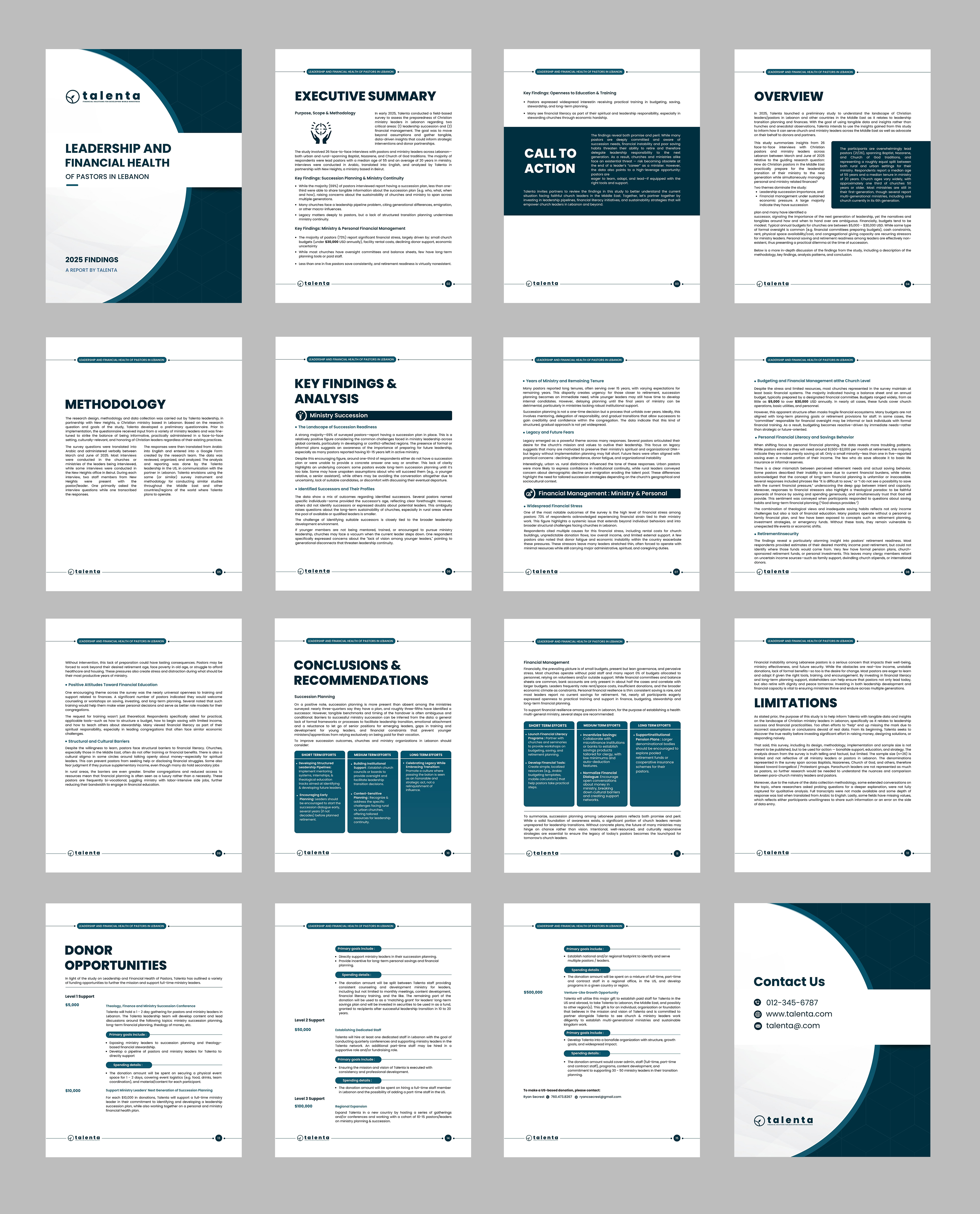 Print Design by SAI DESIGNS for this project | Design #36358977