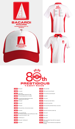 Diseño de Camiseta por KickArt para este proyecto | Diseño: #36365852