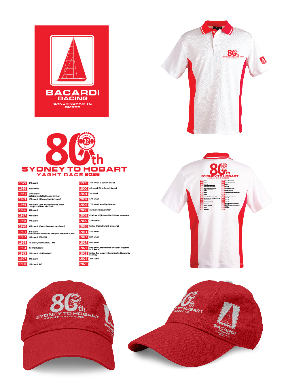 Diseño de Camiseta por KickArt para este proyecto | Diseño #36369861