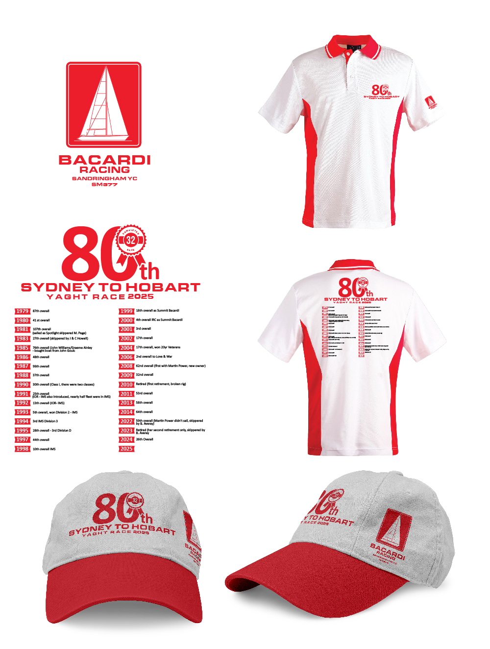 Diseño de Camiseta por KickArt para este proyecto | Diseño #36369862