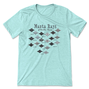 T-shirt Design by Ratul Designs for this project | Design: #36392660