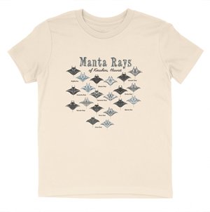 T-shirt Design by Ratul Designs for this project | Design: #36392760