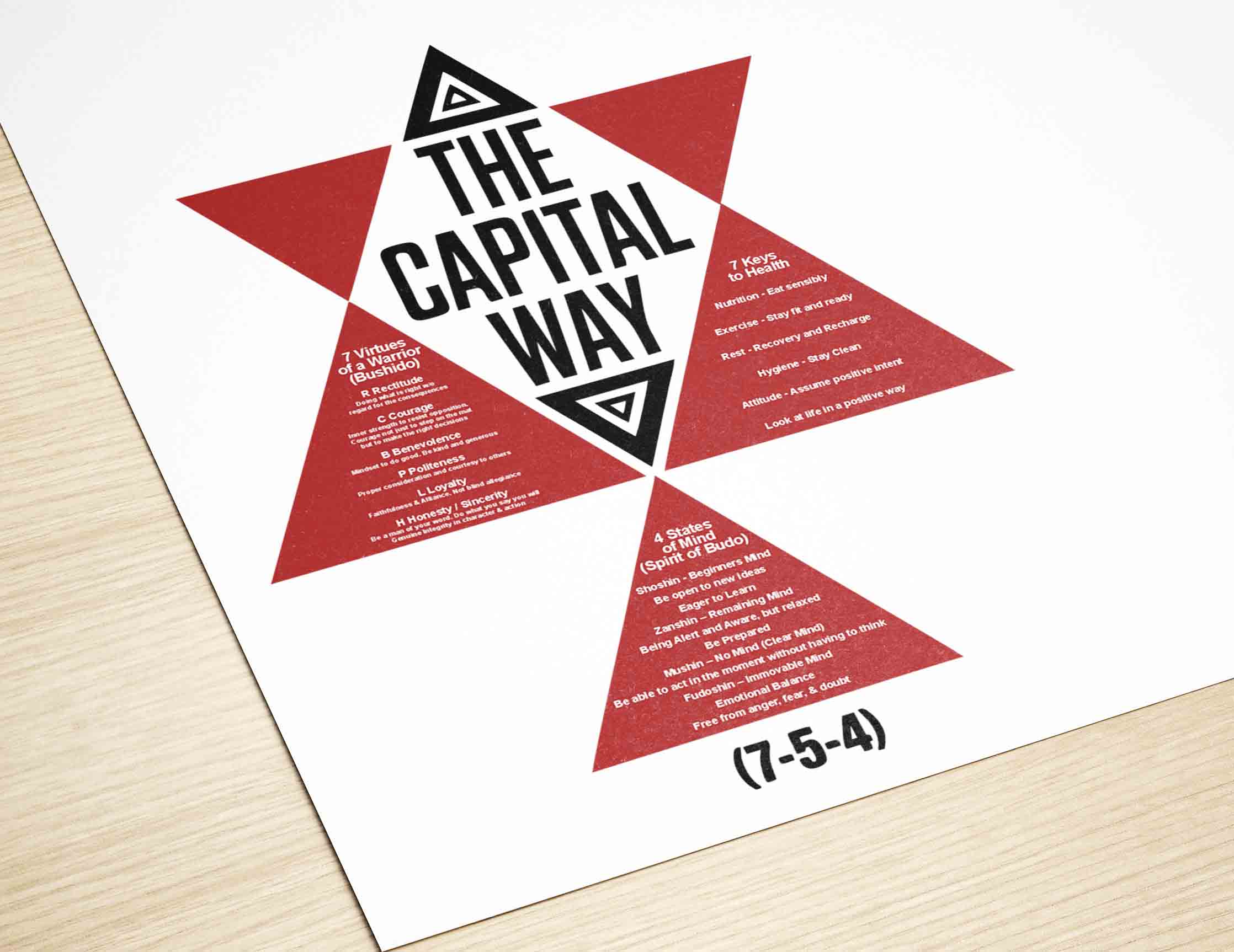 Diseño Gráfico por nikkiblue para este proyecto | Diseño #36367486