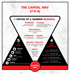 Grafik-Design von sumdes für dieses Projekt | Design: #36397084