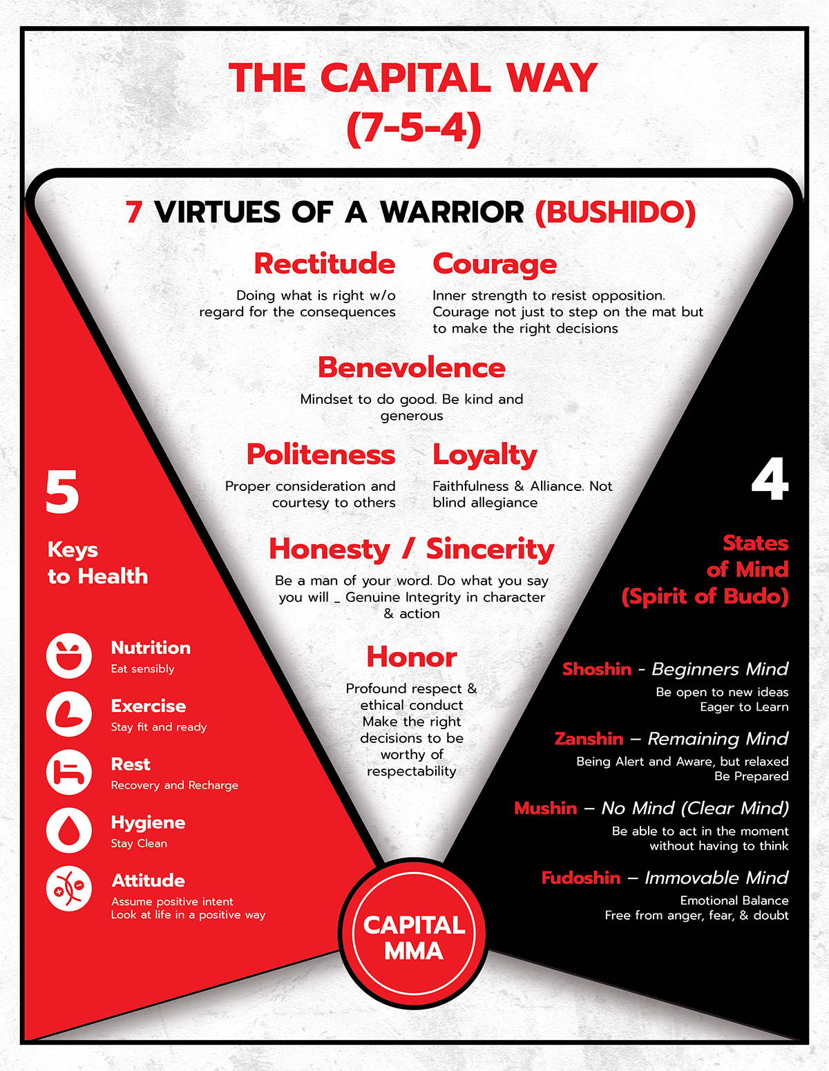 Grafik-Design von sumdes für dieses Projekt | Design #36411156