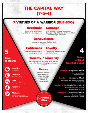 Grafik-Design von sumdes für dieses Projekt | Design: #36411156