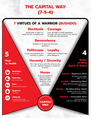 Grafik-Design von sumdes für dieses Projekt | Design: #36411706