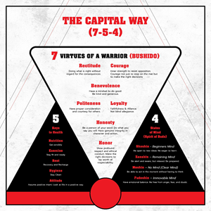 Grafik-Design von sumdes für dieses Projekt | Design: #36449843