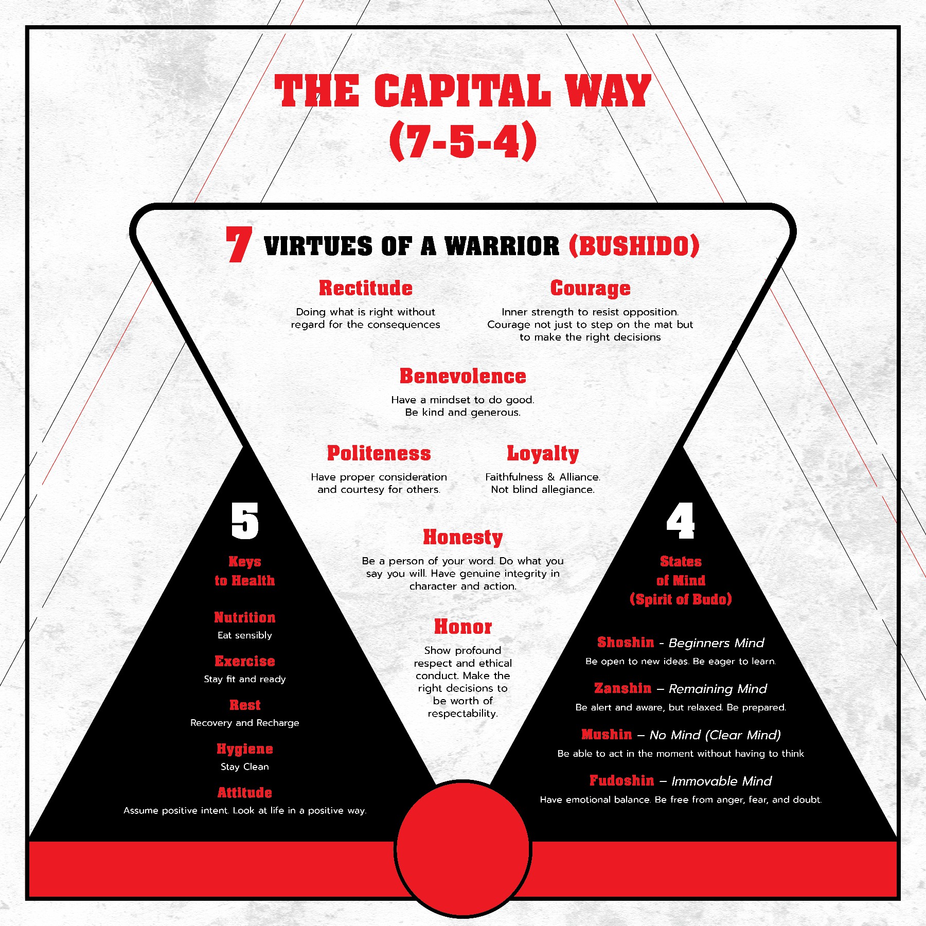 Grafik-Design von sumdes für dieses Projekt | Design #36449847