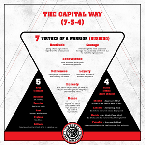 Grafik-Design von sumdes für dieses Projekt | Design: #36449869