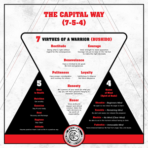 Grafik-Design von sumdes für dieses Projekt | Design: #36449871