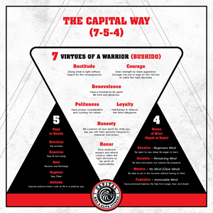 Grafik-Design von sumdes für dieses Projekt | Design: #36455237