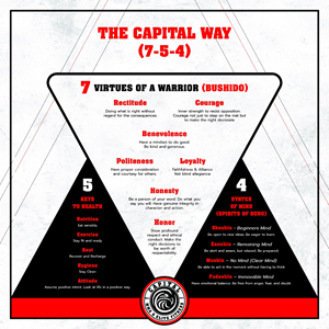 Grafik-Design von sumdes für dieses Projekt | Design: #36455517