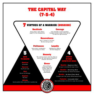 Grafik-Design von sumdes für dieses Projekt | Design: #36463176